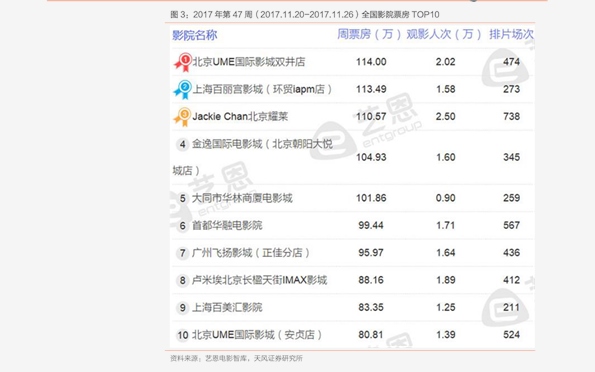 二手笔记本，旧物新价值