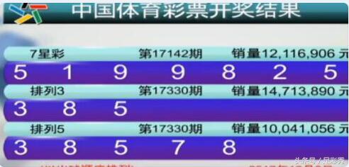 今晚七位数开奖号码的神秘面纱