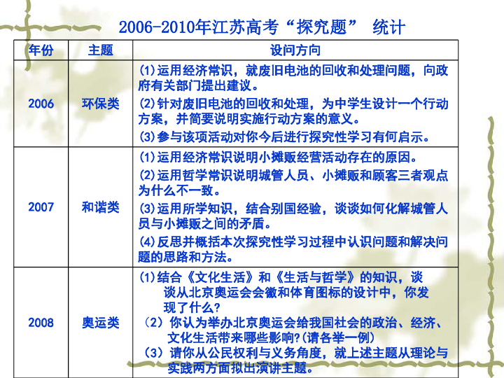 澳门免费资料开奖结果，探索与解析