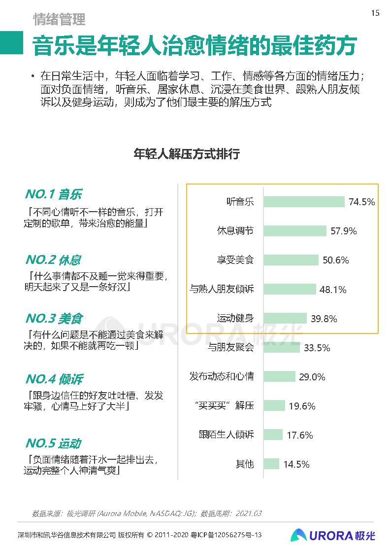 产品中心 第130页