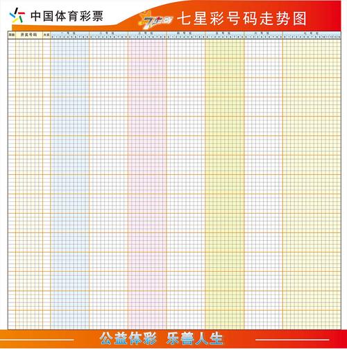 福建省体彩走势图综合版，探索31选7的魅力与策略