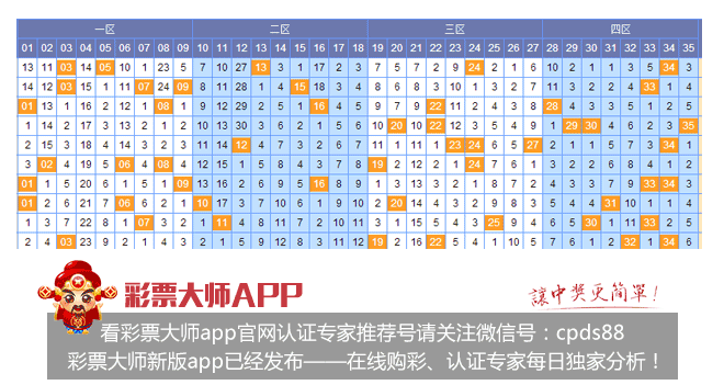 彩经网大乐透走势图带连线图——揭示彩票背后的奥秘与魅力