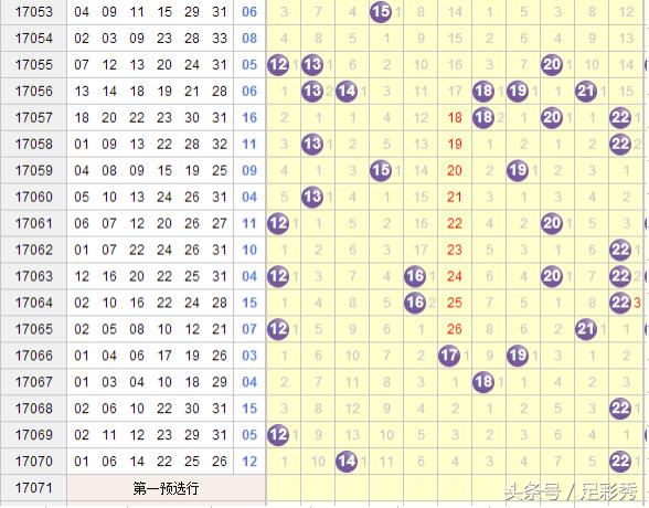 双色球068的魅力与探索