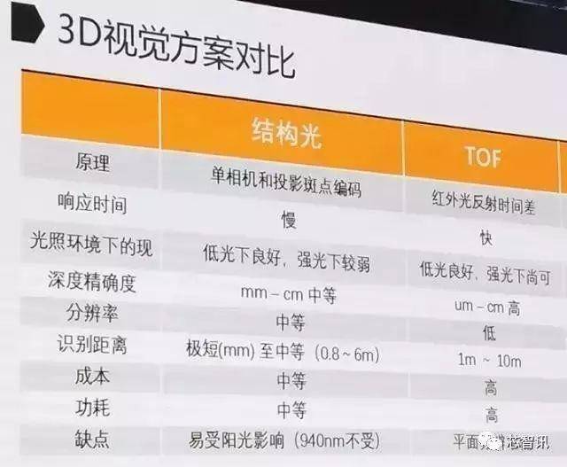 今日揭秘，关于3DF1机号的深度解析