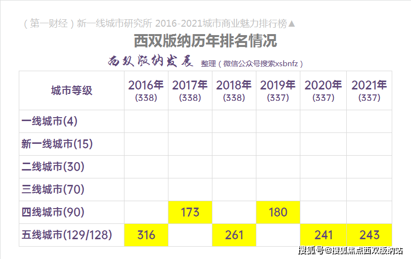 云南十一选五走示图，揭示彩票背后的神秘与文化魅力
