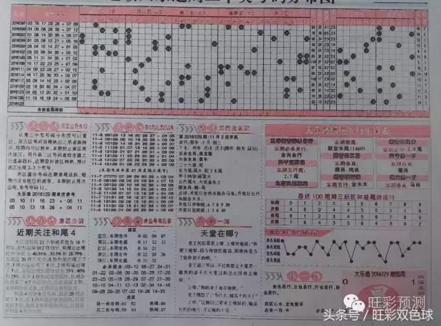 超级大乐透预测号码彩宝贝，揭秘彩票背后的秘密