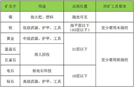 揭秘3D三道全杀口诀，策略与技巧的深度解析