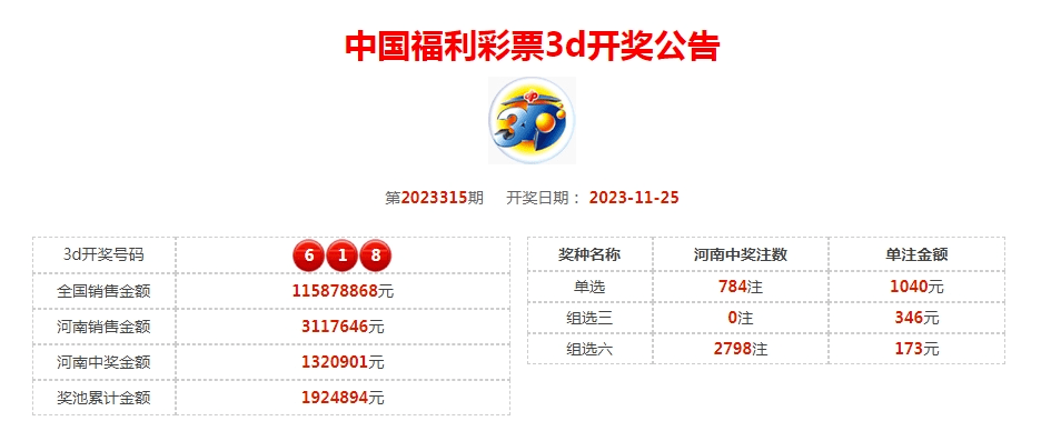 燕赵福利彩票最新公告