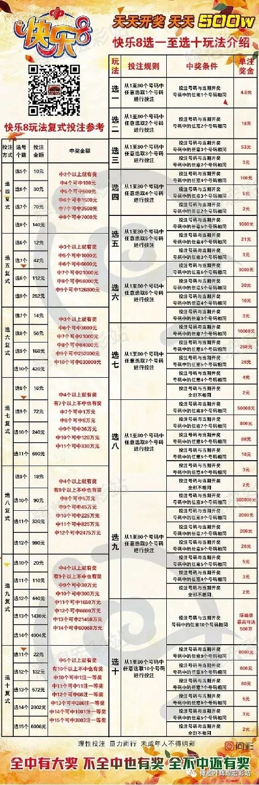快乐8计算公式规律探索