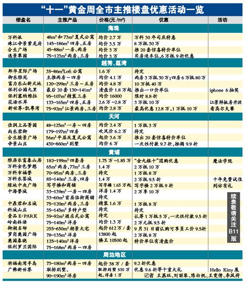 探索3D历史开奖号码的奥秘，回顾与前瞻200期数据