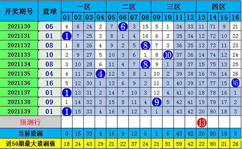 双色球2013101期开奖结果查询，揭秘彩票背后的故事