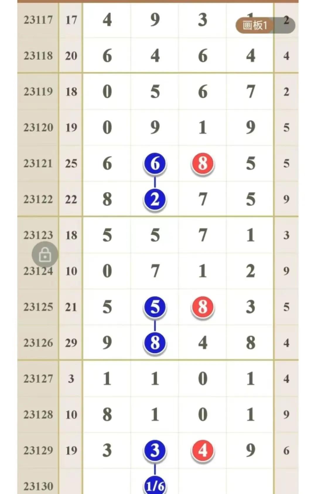 探索排五走势图与连线专业版走势图的奥秘