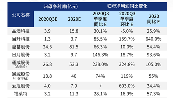 策略与技巧深度解析