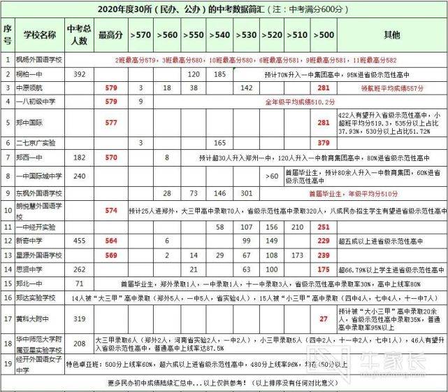 揭秘2020双色球全年开奖结果，回顾与数据分析