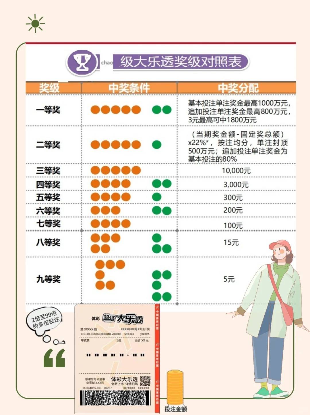 大乐透最准确预测专家——揭秘彩票背后的秘密