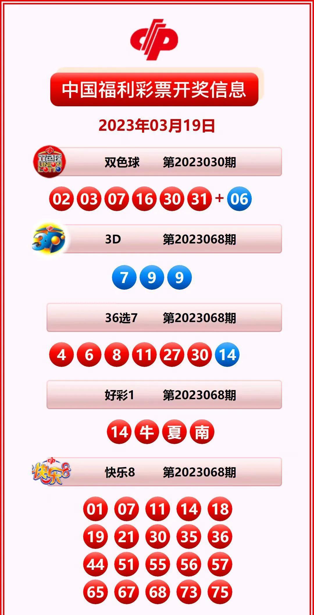 全国彩票开奖结果app，便捷获取彩票信息的全新平台