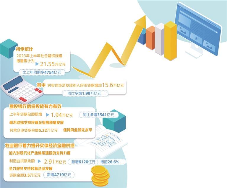 揭秘2023年管家婆精准资料，洞悉未来趋势，助力商业腾飞