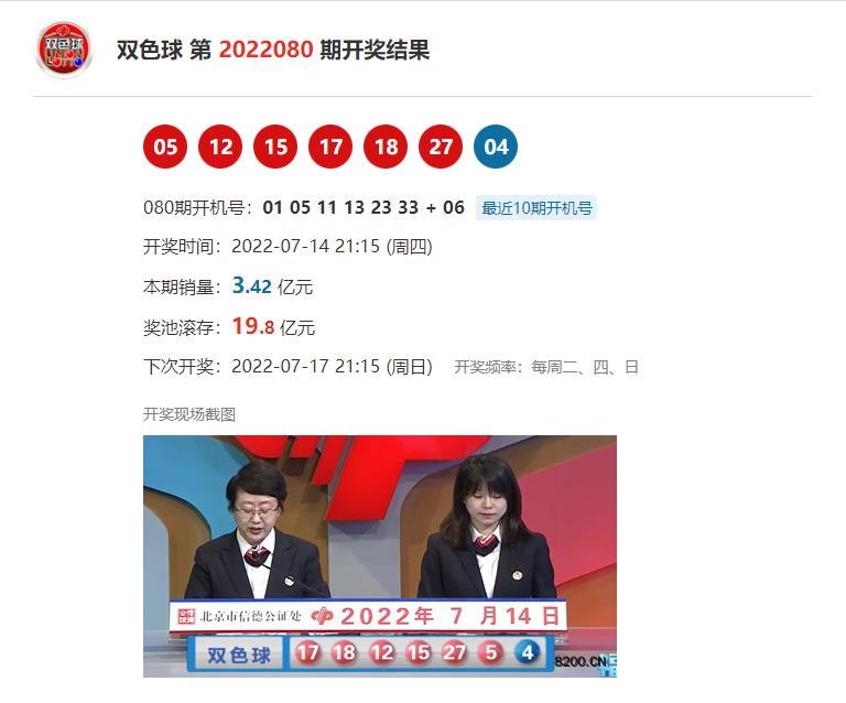 揭秘2022双色球奖金规则表，洞悉彩票奖励机制