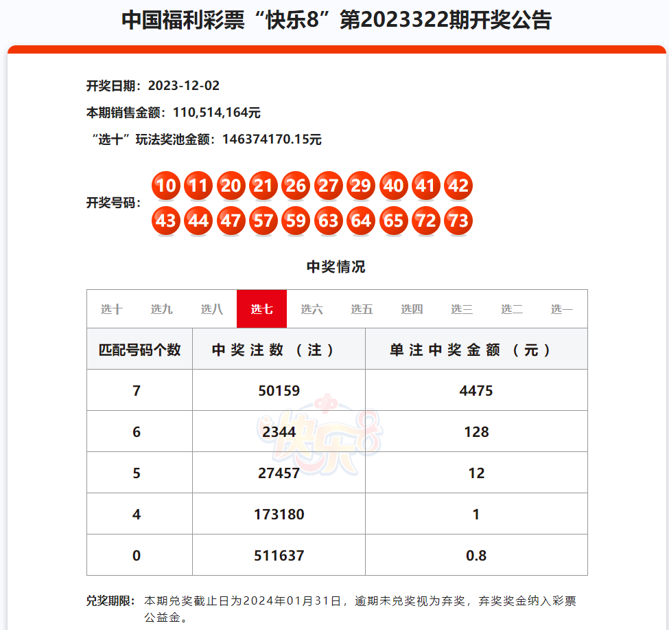 今天快乐8中奖号码查询，幸运降临的喜悦与期待