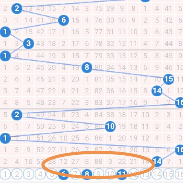 探索3D试机号码与开机号的奥秘