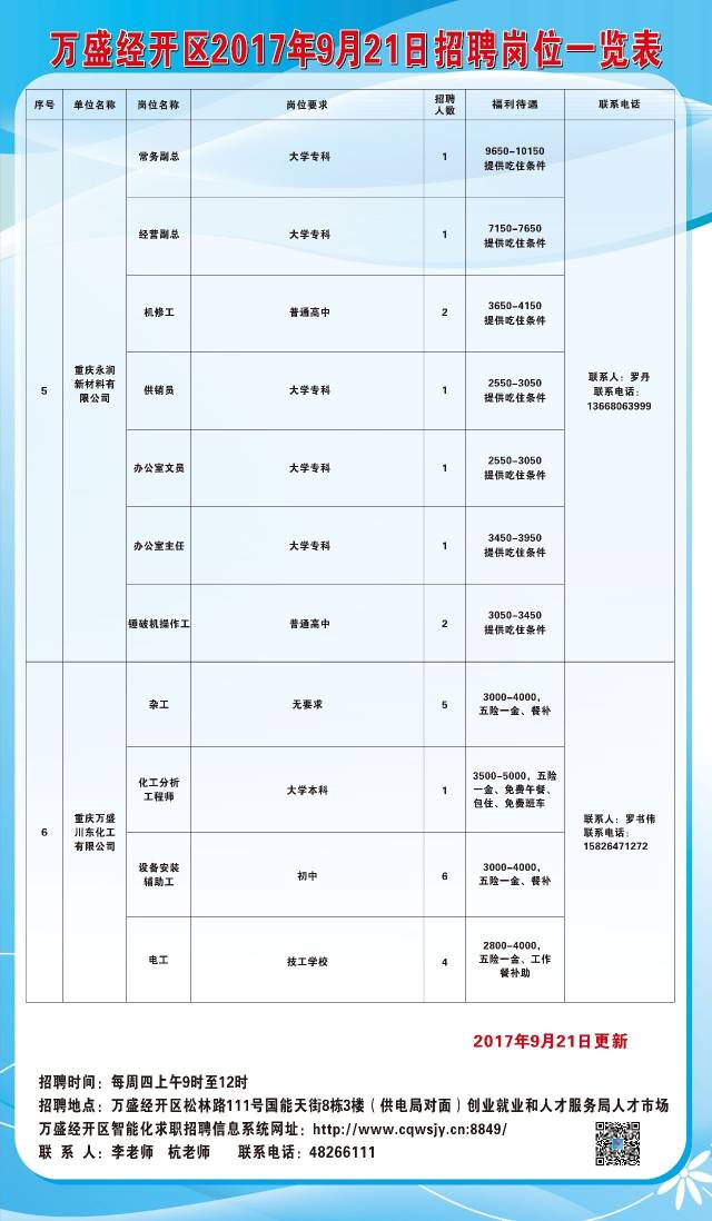 龙南信息网招聘信息全面更新，求职招聘新动向