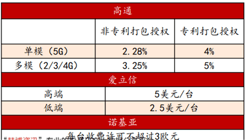 E77乐彩线路检测全面解析
