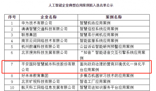徐州房地产信息网官网首页，一站式房地产信息服务平台