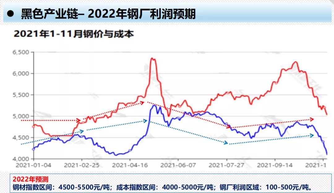 揭秘体育彩票走势图，掌握未来趋势的必备工具（附2021年体育彩票走势图大全）