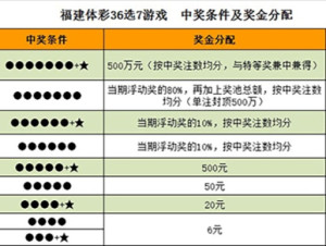 家用智能锁 第80页