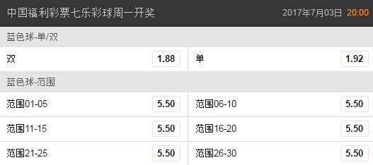 七星彩23026期开奖结果揭晓，幸运与梦想交织的夜晚