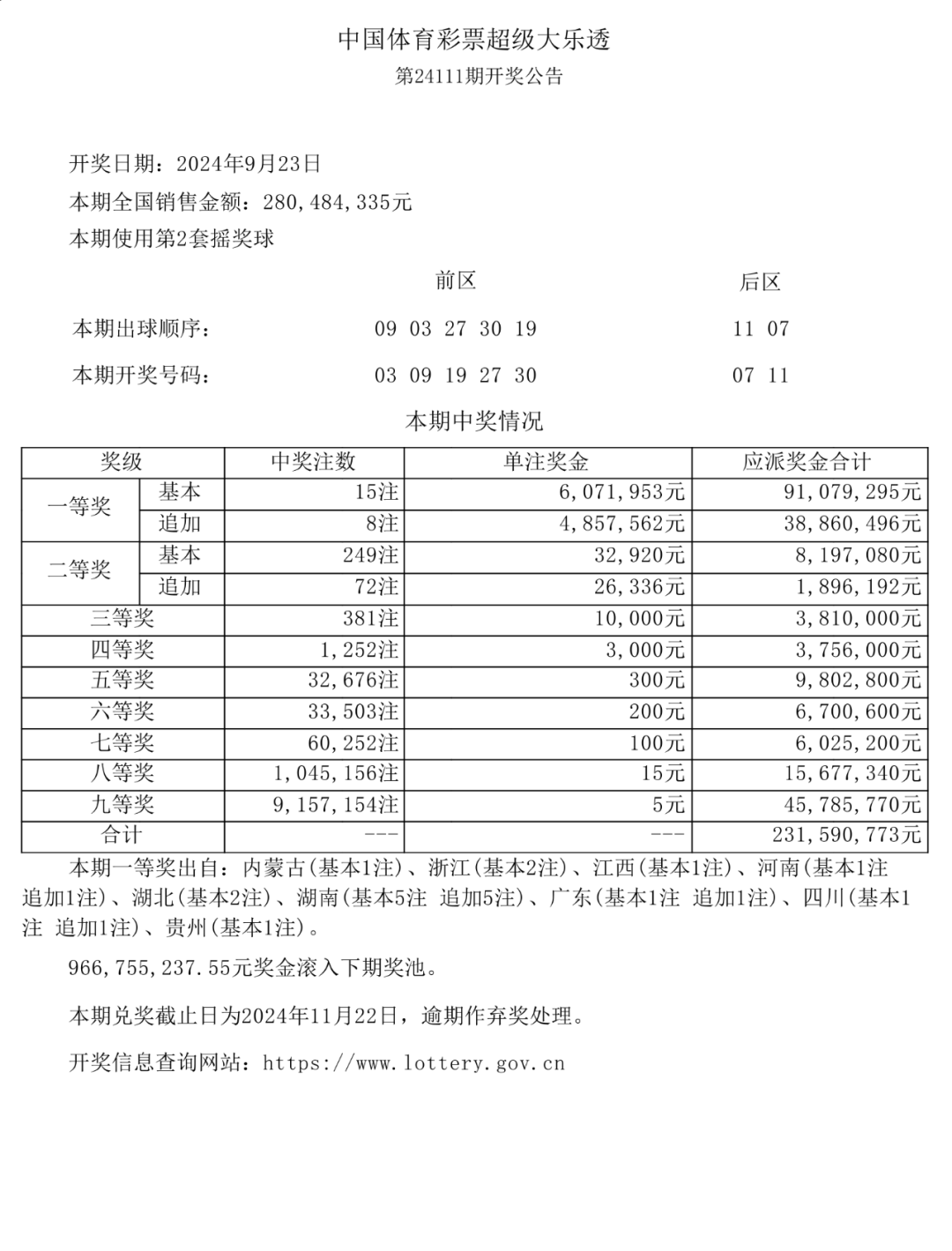 体育彩票超级大乐透第21039期的魅力与期待