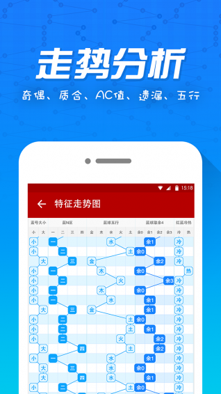 排列3跨度南方双彩网，探索数字彩票的魅力与机遇