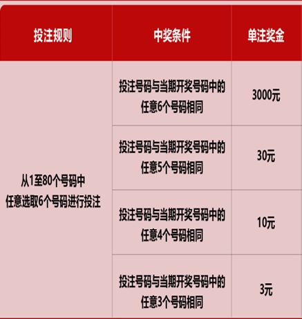 揭秘福利彩票快乐8，2021275期中奖查询之旅