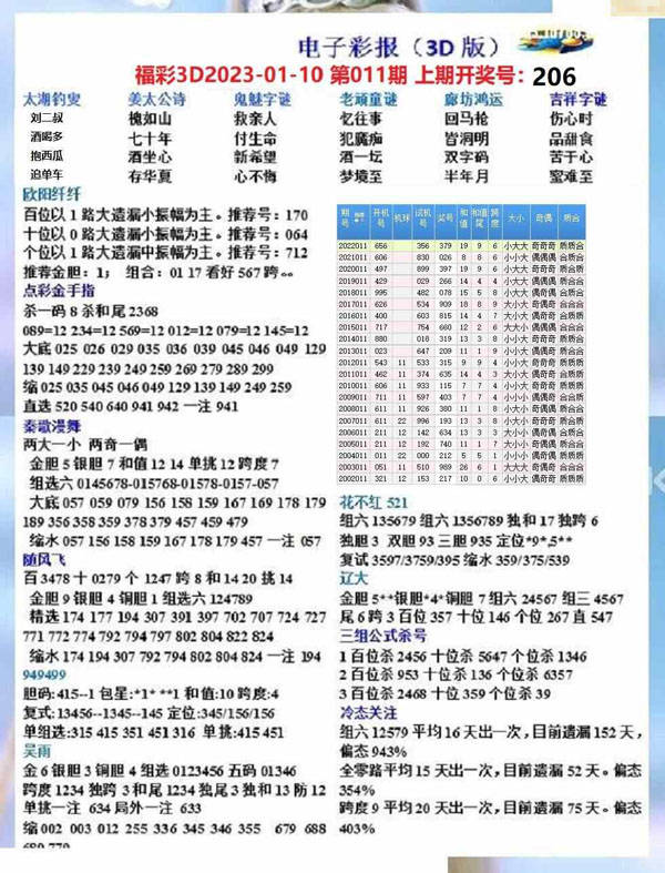 招商加盟 第73页