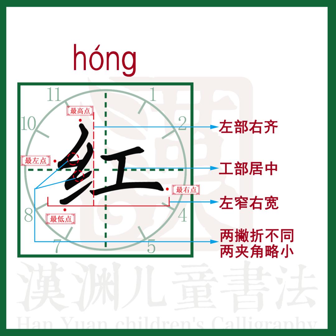 一年级猜字谜，简单有趣的字谜游戏精选集（内含字谜100个）