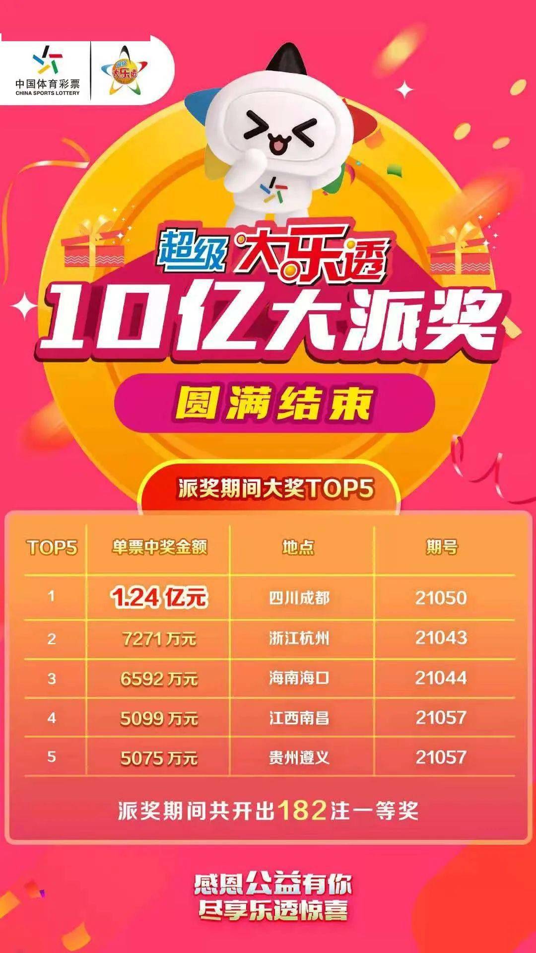 彩民狂欢
