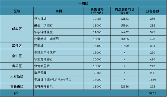 揭秘双色球，探寻2021年第二十七期开奖号码的神秘面纱