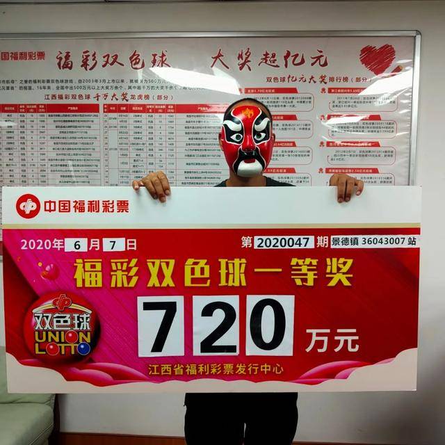 双色球第XXXX期开奖号码揭晓，揭秘幸运号码背后的故事（关键词，双色球、XXXX年XX月XX日开奖、幸运号码）