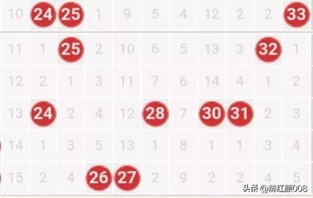 双色球奖池最高金额揭秘