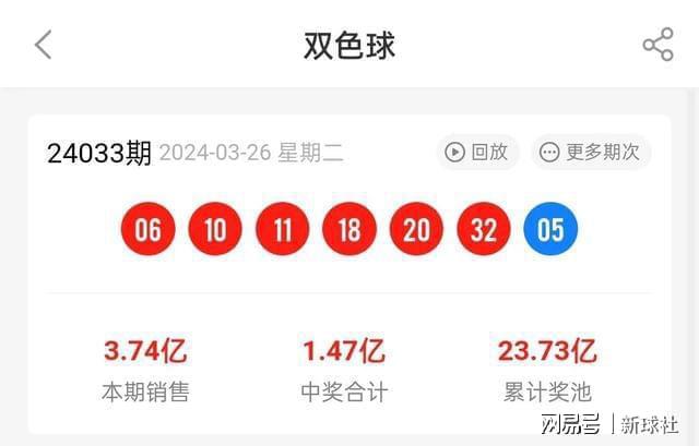 双色球2021年05月02日开奖结果图揭晓，幸运与期待交织的夜晚