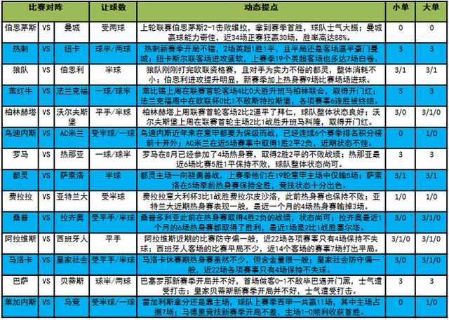 新浪足彩媒体复式总汇，探索足彩的多元魅力