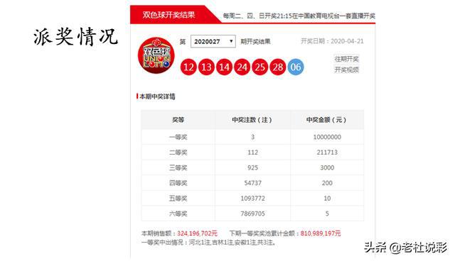 双色球挑战，单挑一注的独特策略与探索