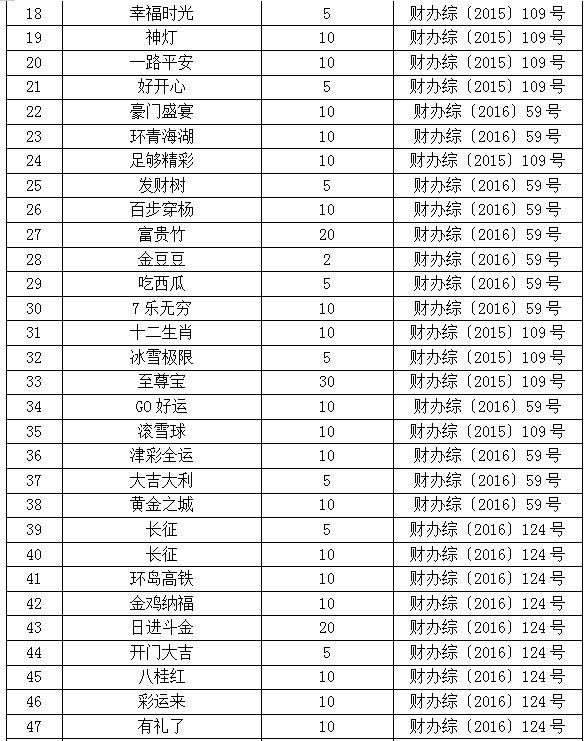 关于国庆节期间体育彩票停售的探讨