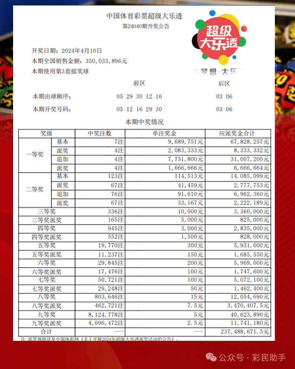 澳门彩票网站下载手机版大全及价格查询最新明细—掌握彩票资讯，轻松赢大奖