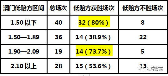 澳门彩票下载手机版大全及价格探讨