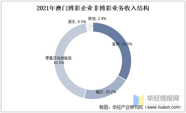 澳门彩票网站下载最新版官方网址及其相关解析