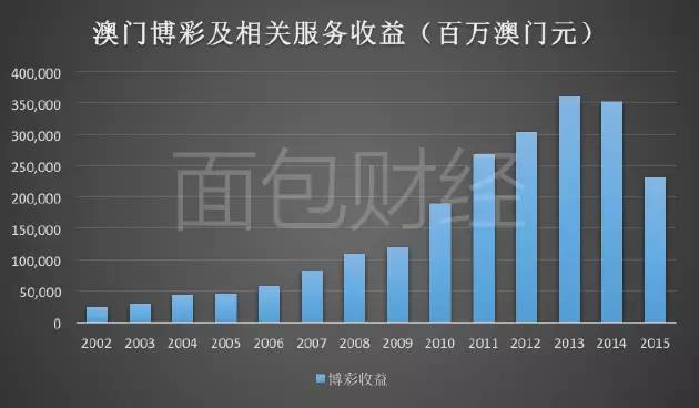 澳门彩票网站下载最新版官方网址及彩票应用指南