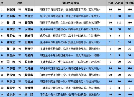 澳门彩票直播视频直播，官方最新版彩票直播视频下载指南