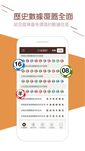 澳门六盒彩开奖网站最新资料查询结果及解析—2018年回顾
