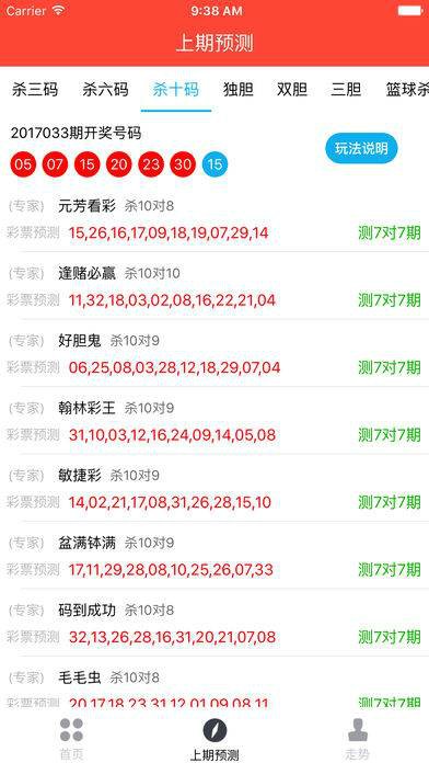 澳门六盒彩开奖网站最新资料查询结果—2018年8月回顾与前瞻
